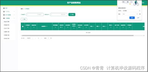 java計算機畢業(yè)設計農產品銷售網站 程序 lw 部署